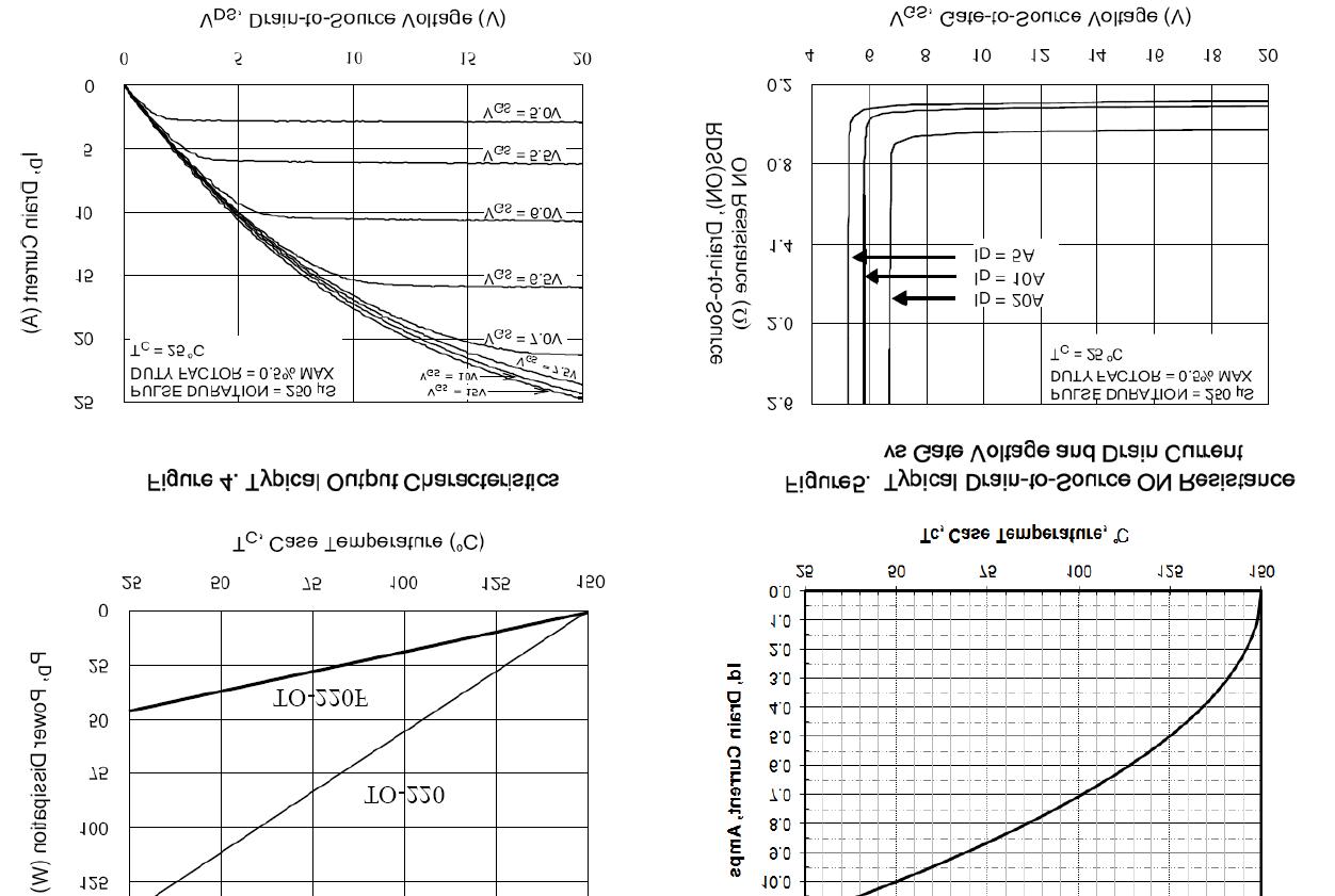 KIA Semicon Tech KNF6145A for sale