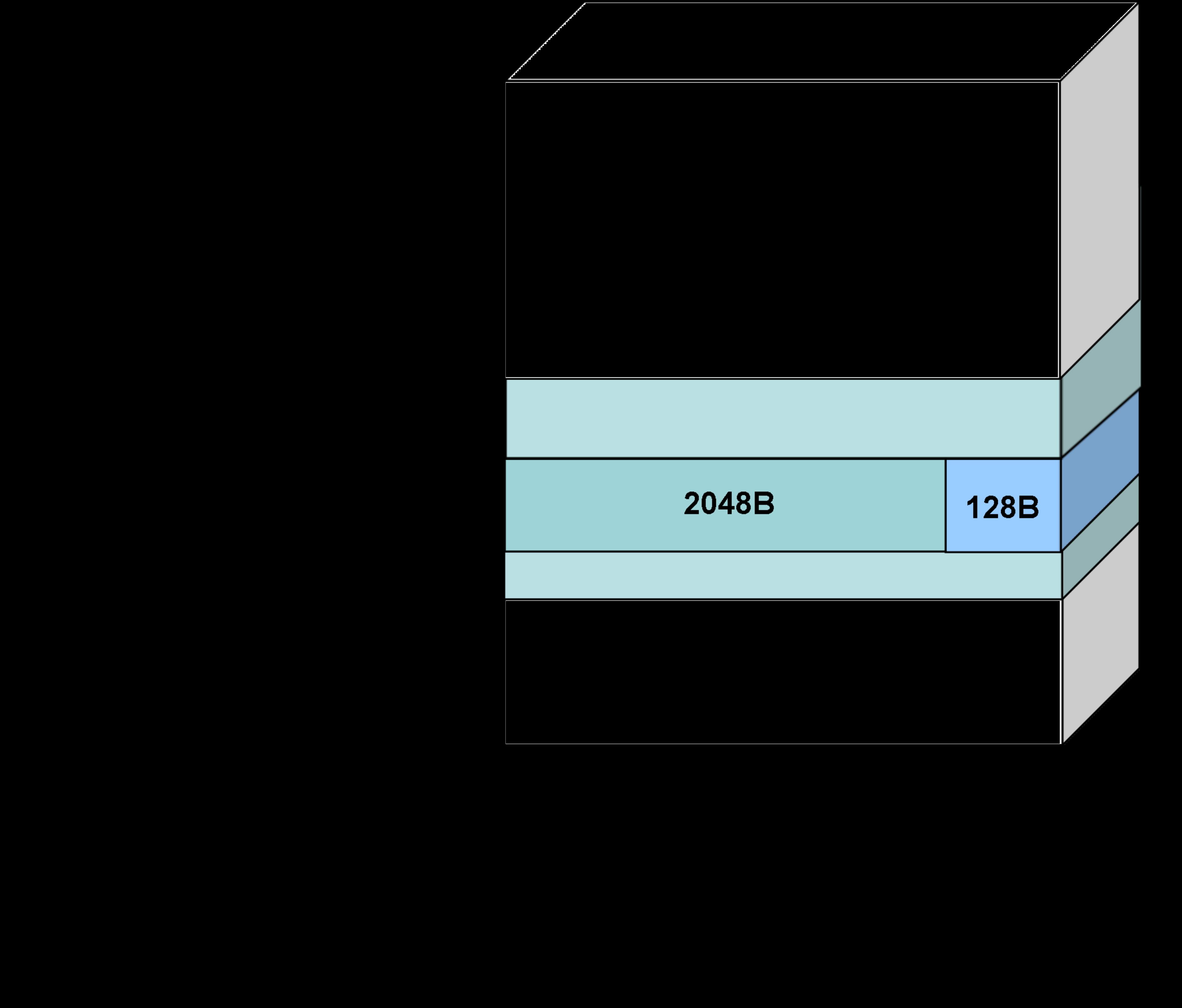 HeYangTek HYF2GQ4UTECAE for sale