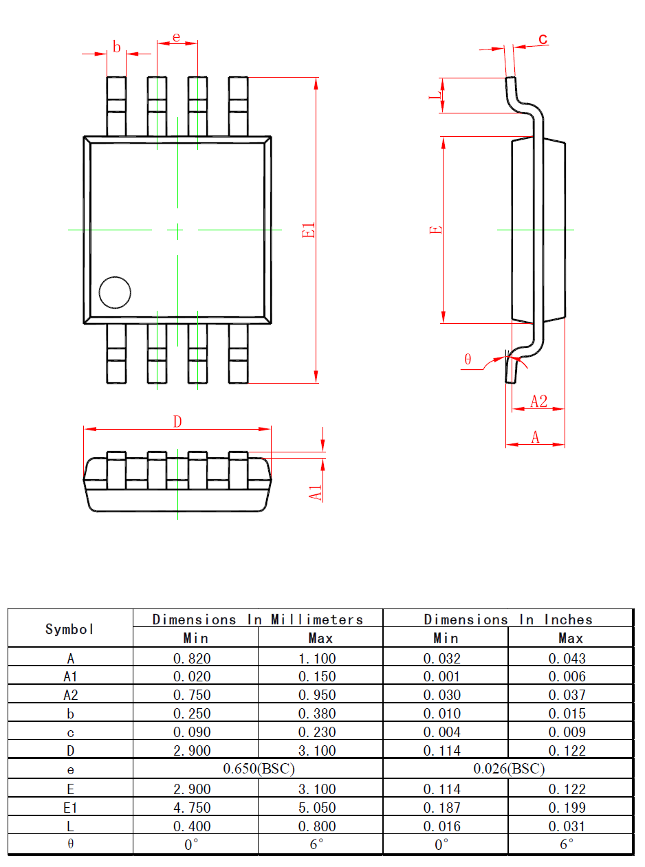 3PEAK TPT29306-VS1R for sale