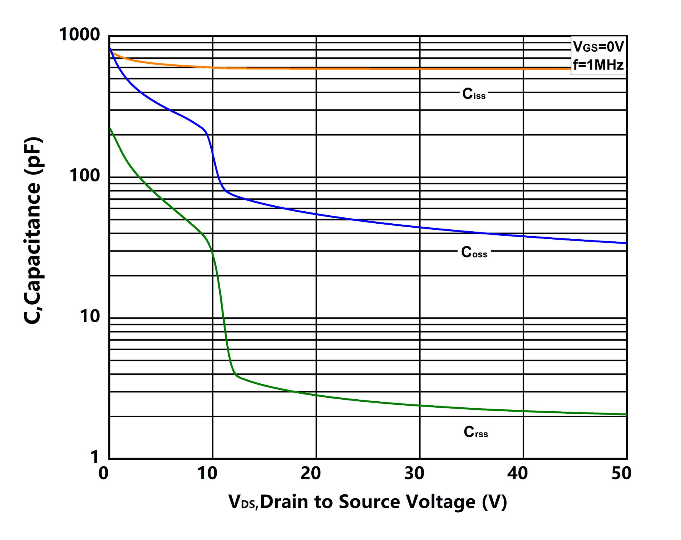 XYD X4N65DHE2 for sale