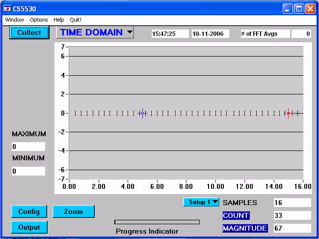 Cirrus Logic CDB5530U for sale