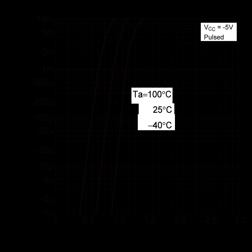 ROHM DTA143XMFHAT2L for sale