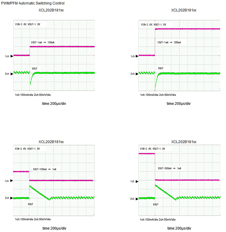 TOREX XCL202B141ER-G for sale