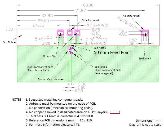 TE Connectivity 8-2195852-1 for sale