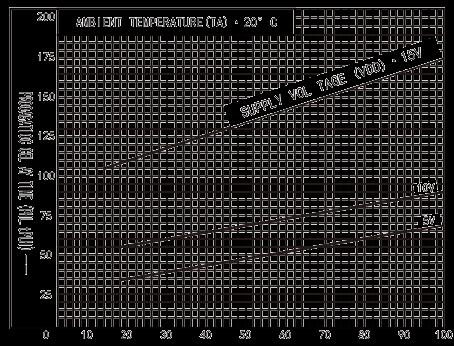 HGSEMI CD4073BLQ/TR for sale