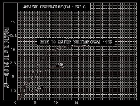 HGSEMI CD4073BLQ/TR for sale