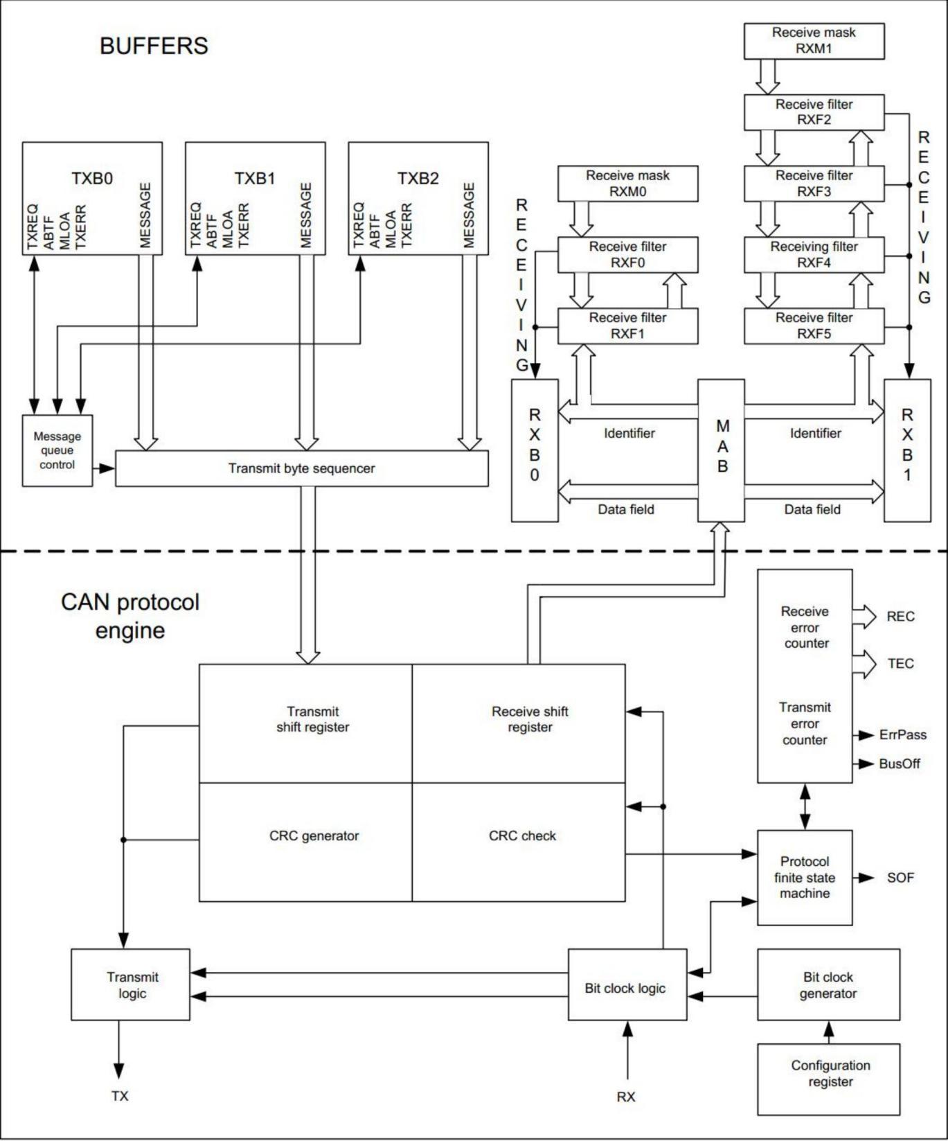 ZHHXDZ HX2515-SO for sale