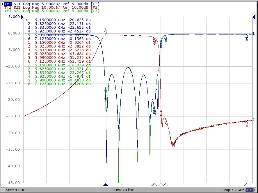 ECS ECS-DCF-107 for sale