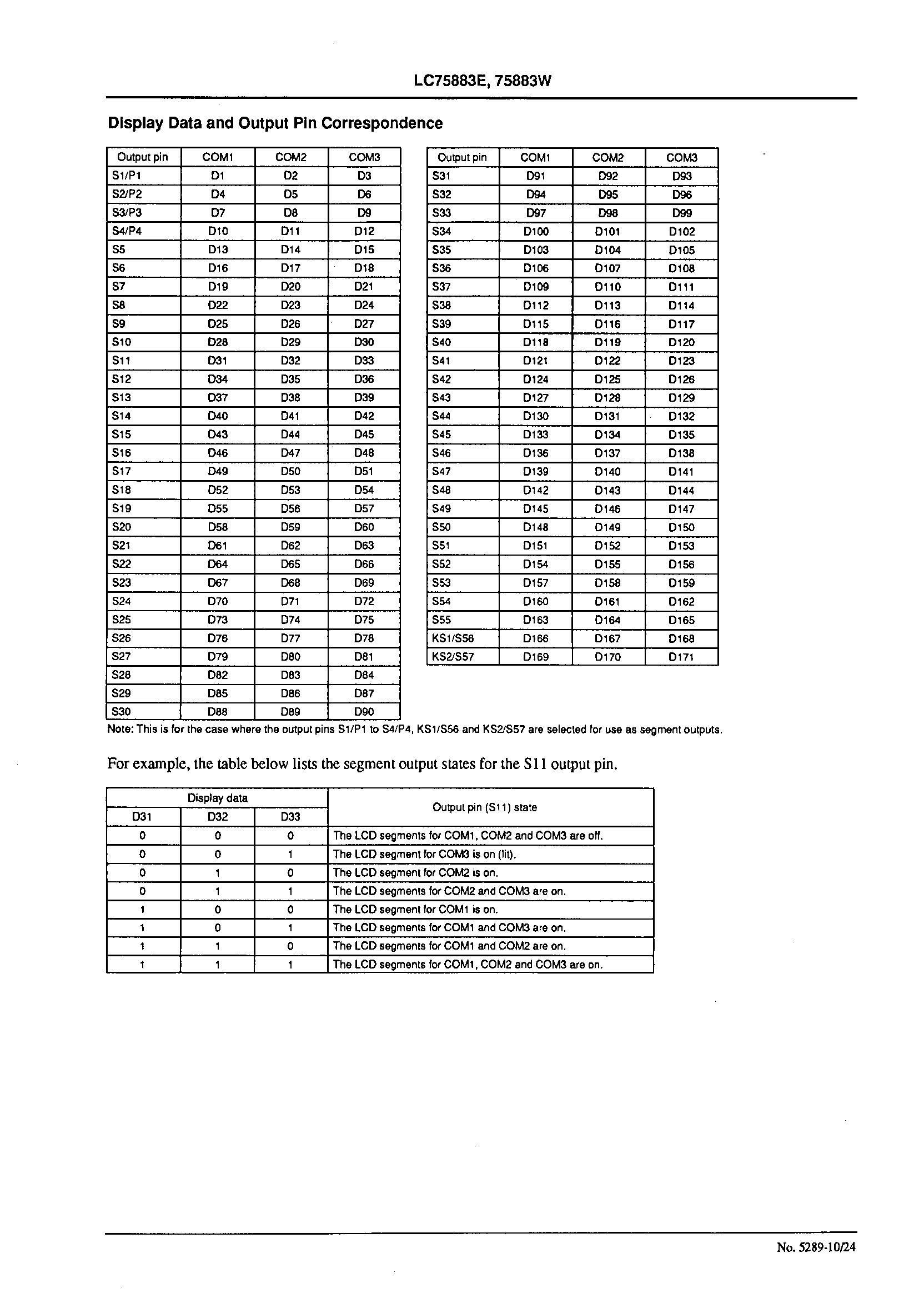 onsemi LC75883E-E for sale