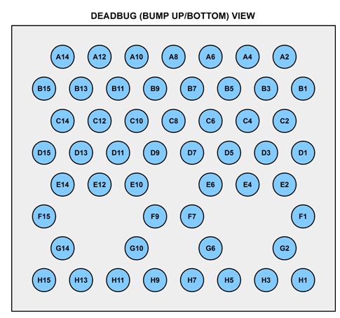 Qorvo DW3110TR13 for sale