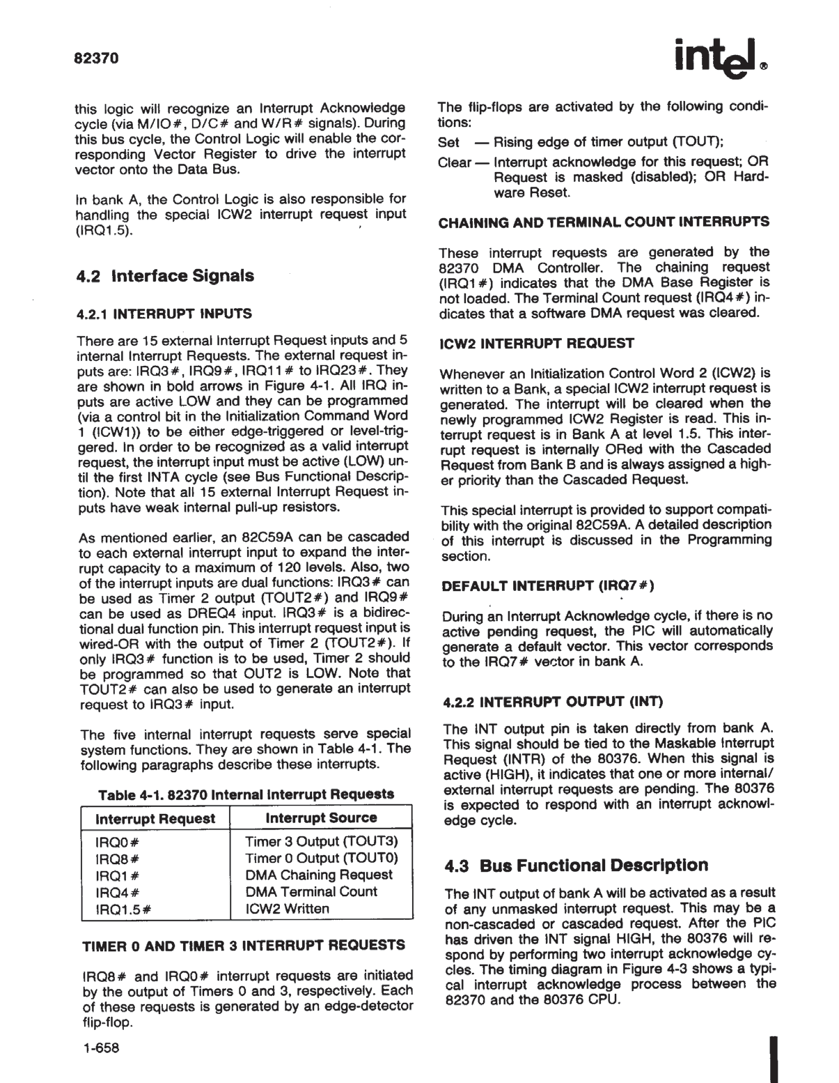 Rochester Electronics NG82370-16 for sale