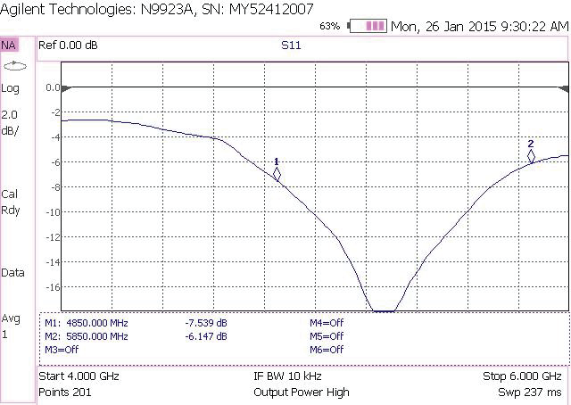 ABRACON APAMSJ-137 for sale