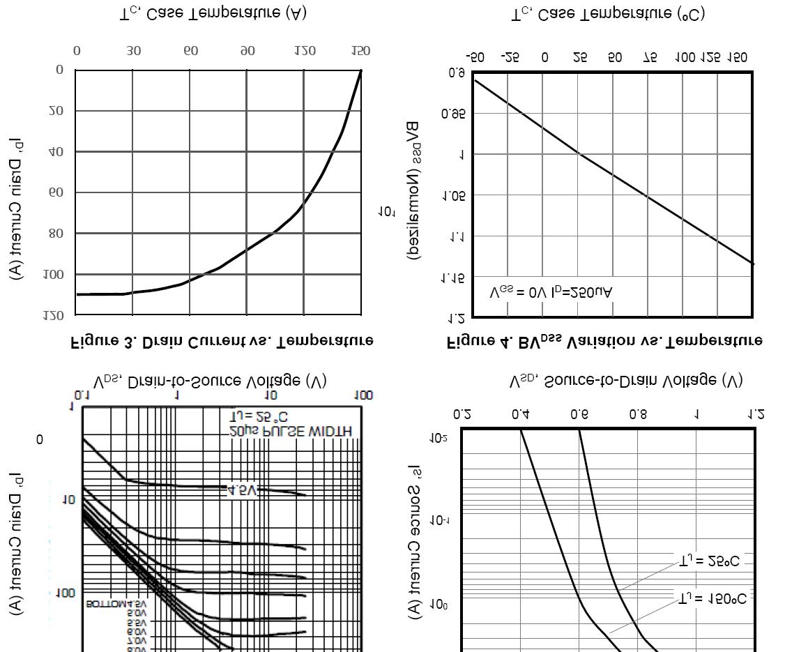 KIA Semicon Tech KNP3106N for sale