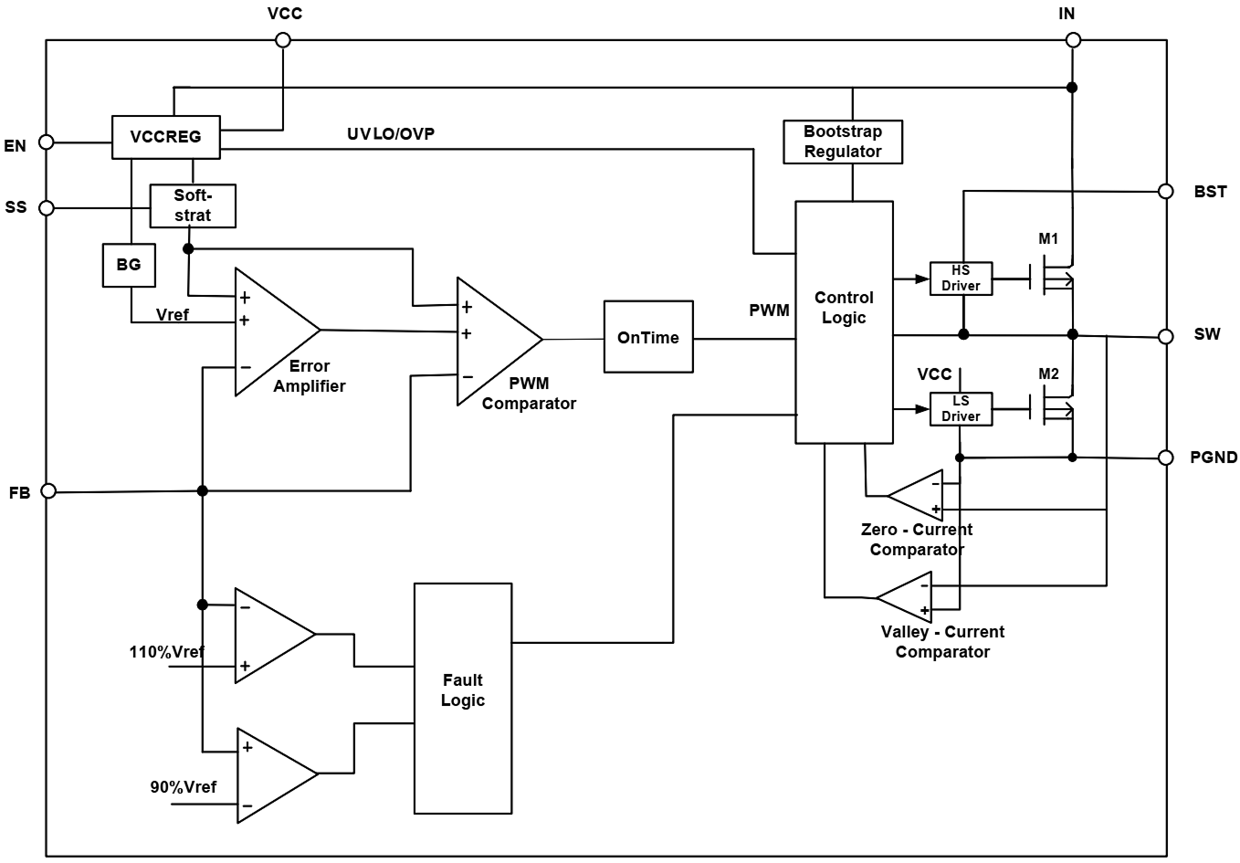 Techcode TD1305 for sale