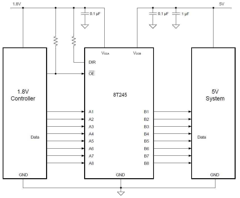 LKWIC LKILVC8T245SS for sale