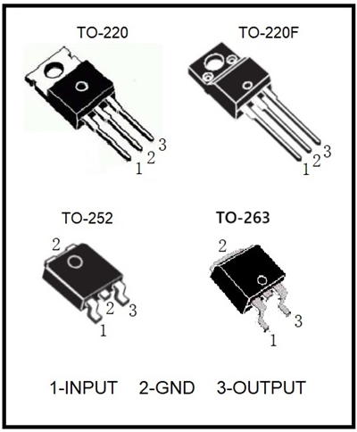 DDF 7808-DDF for sale