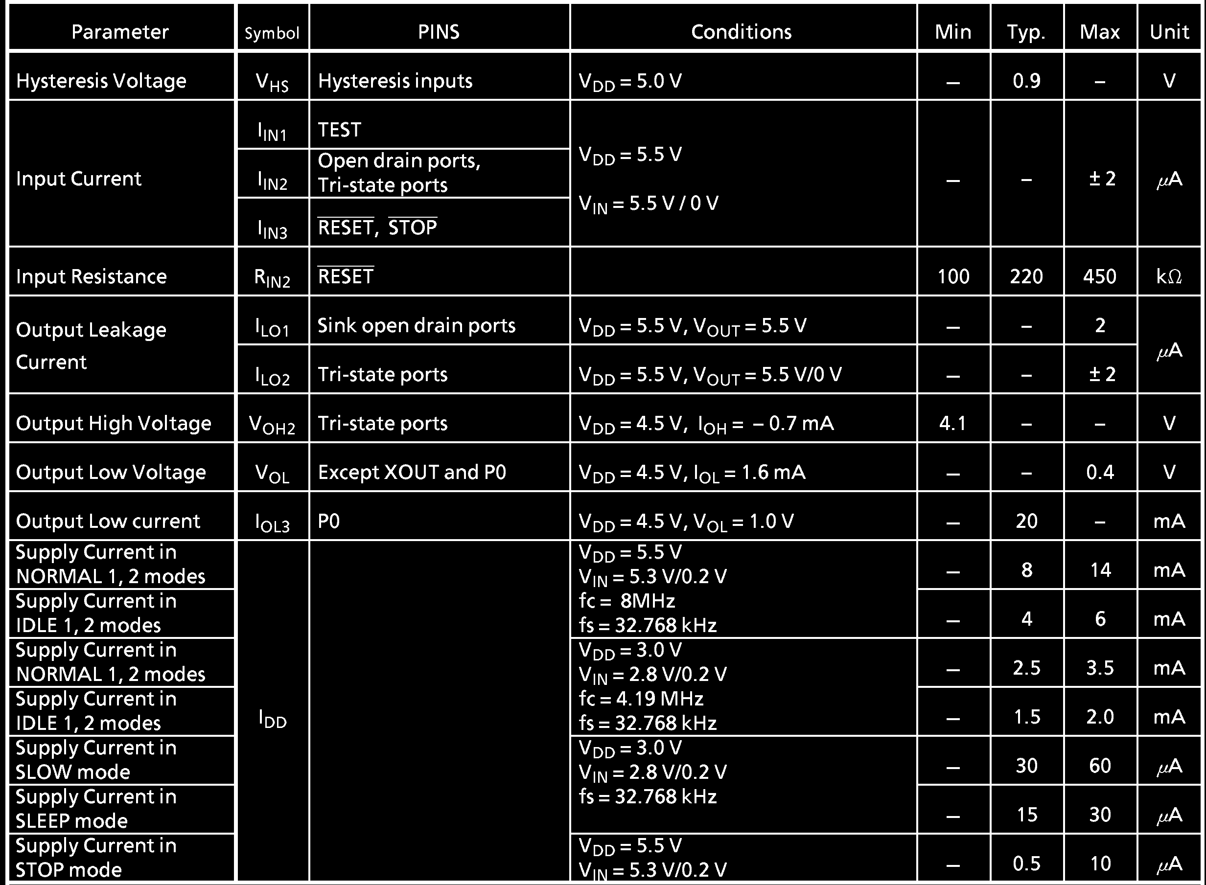 TOSHIBA TMP87PH46NG(Z) for sale