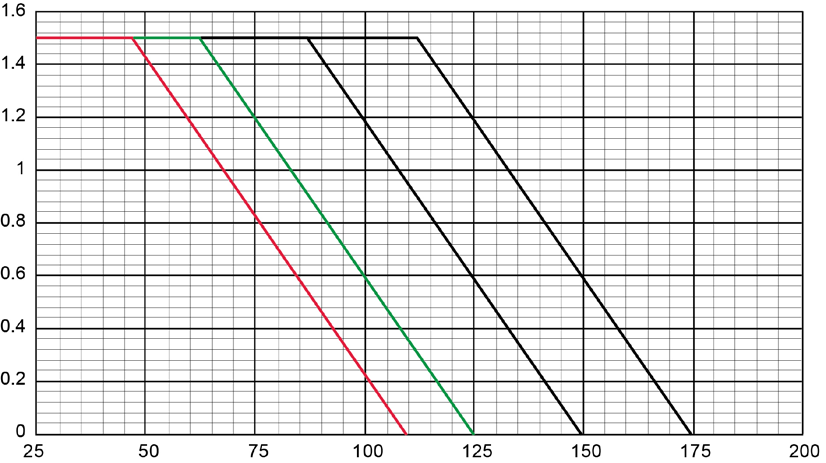 MICROCHIP 1N4467 for sale