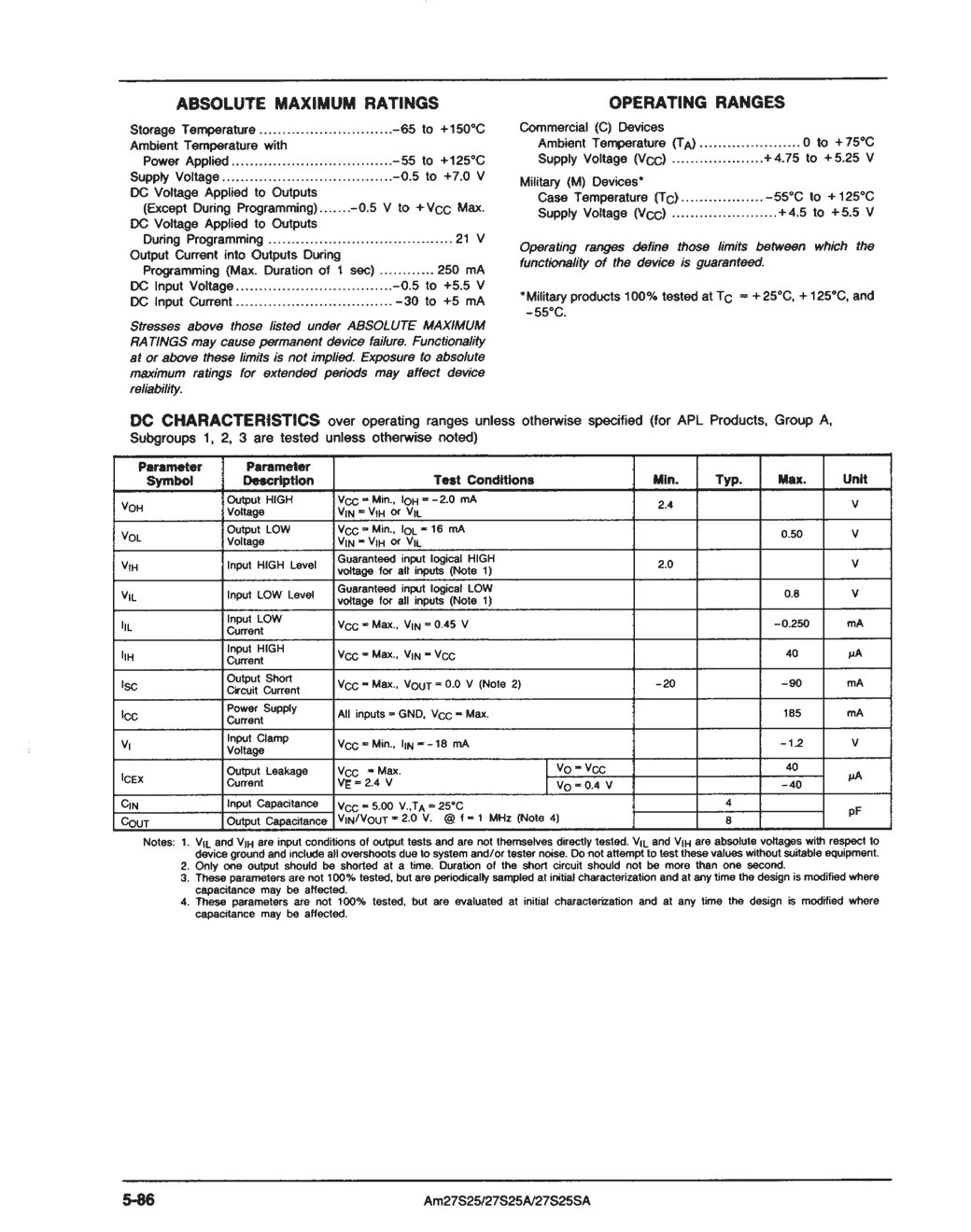 Rochester Electronics 27S29ADC for sale