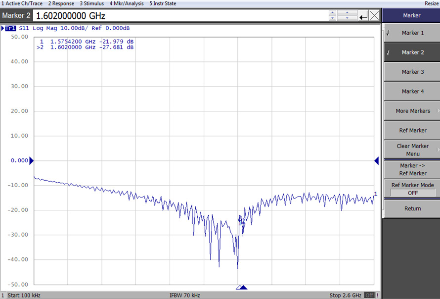 ABRACON AEACBD045015-SG2 for sale