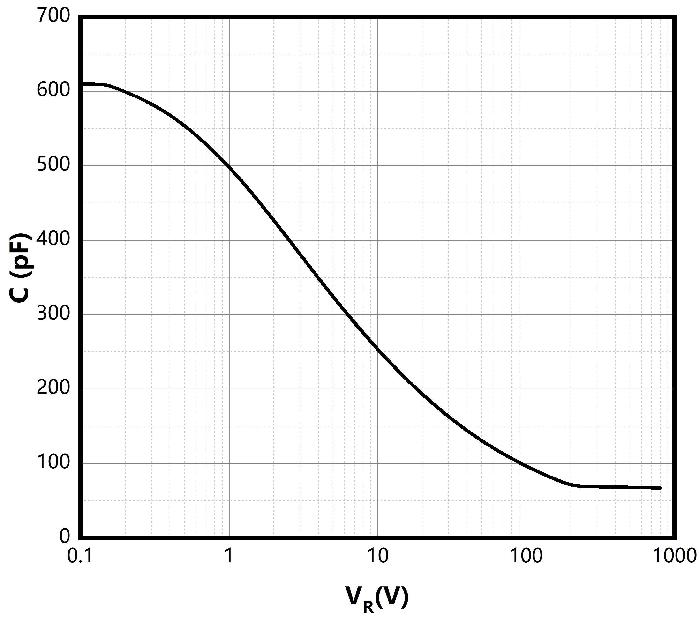 Bestirpower BCH65S15D4 for sale