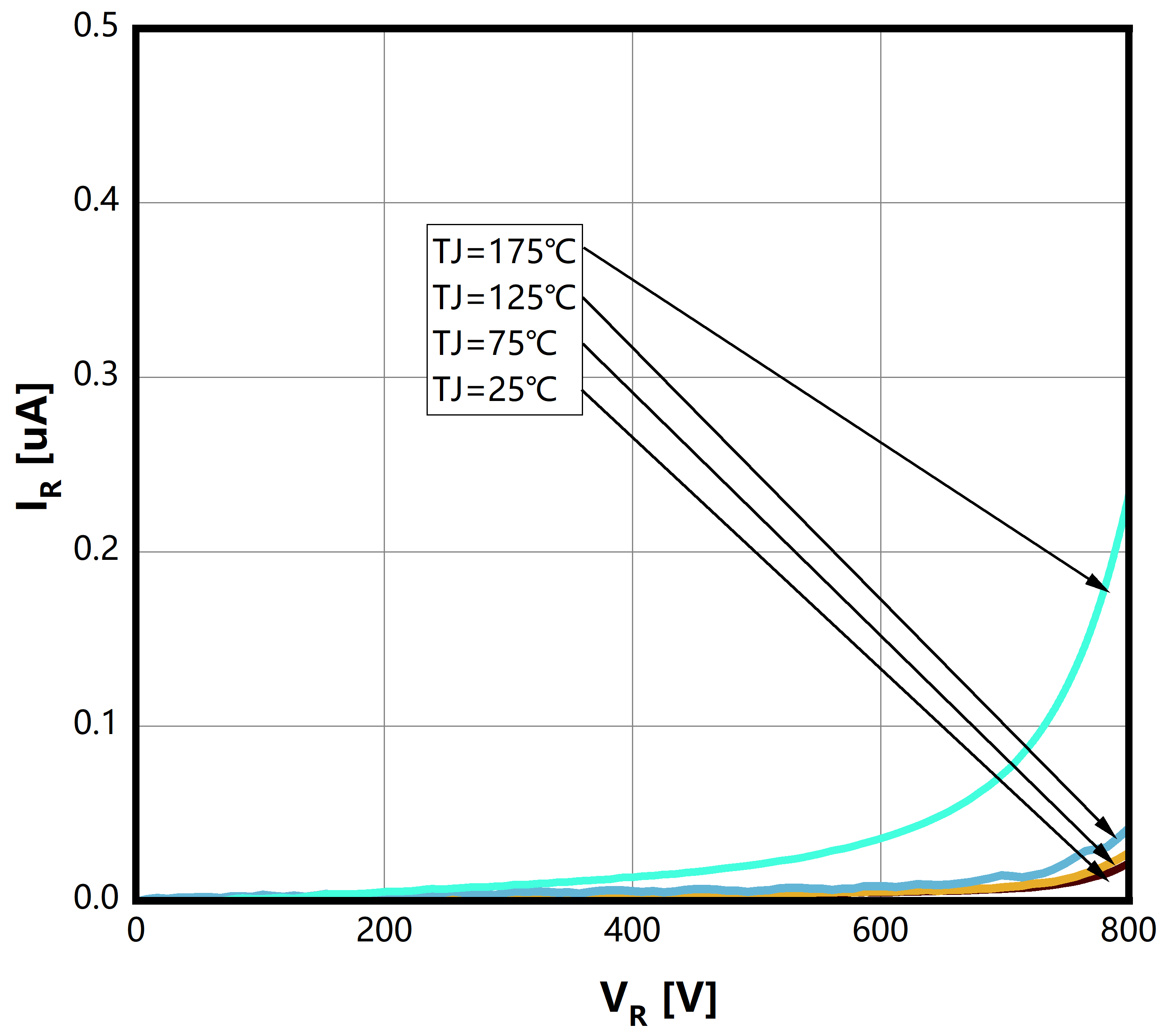 Bestirpower BCH65S15D4 for sale