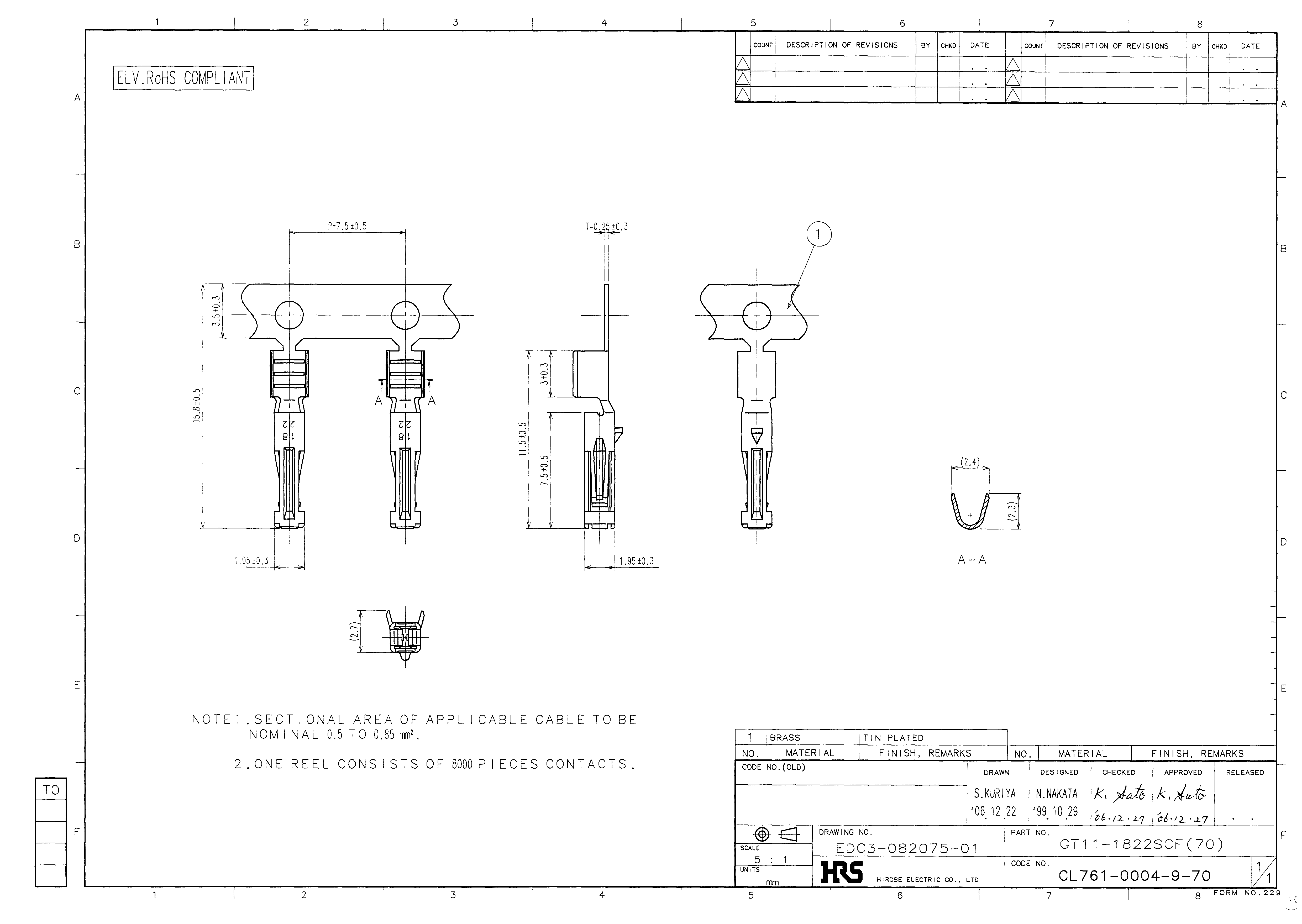 HRS GT11-1822SCF(70) for sale