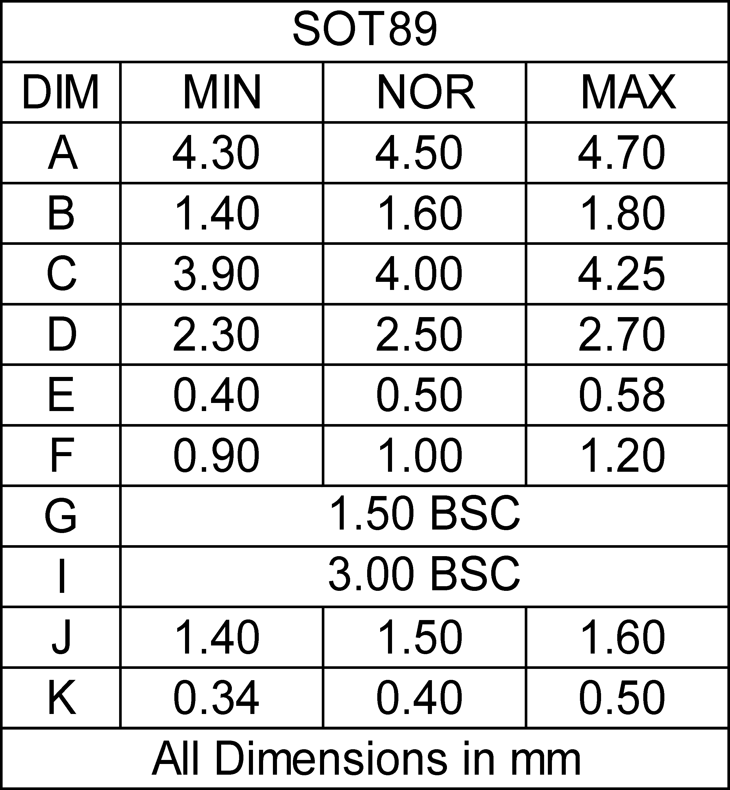 LRC LBTN560Y3T1G for sale