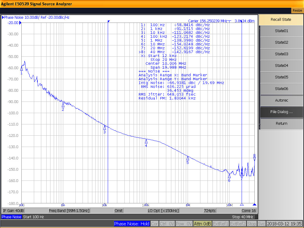 MICROCHIP DSC1200CL3-PROGT for sale