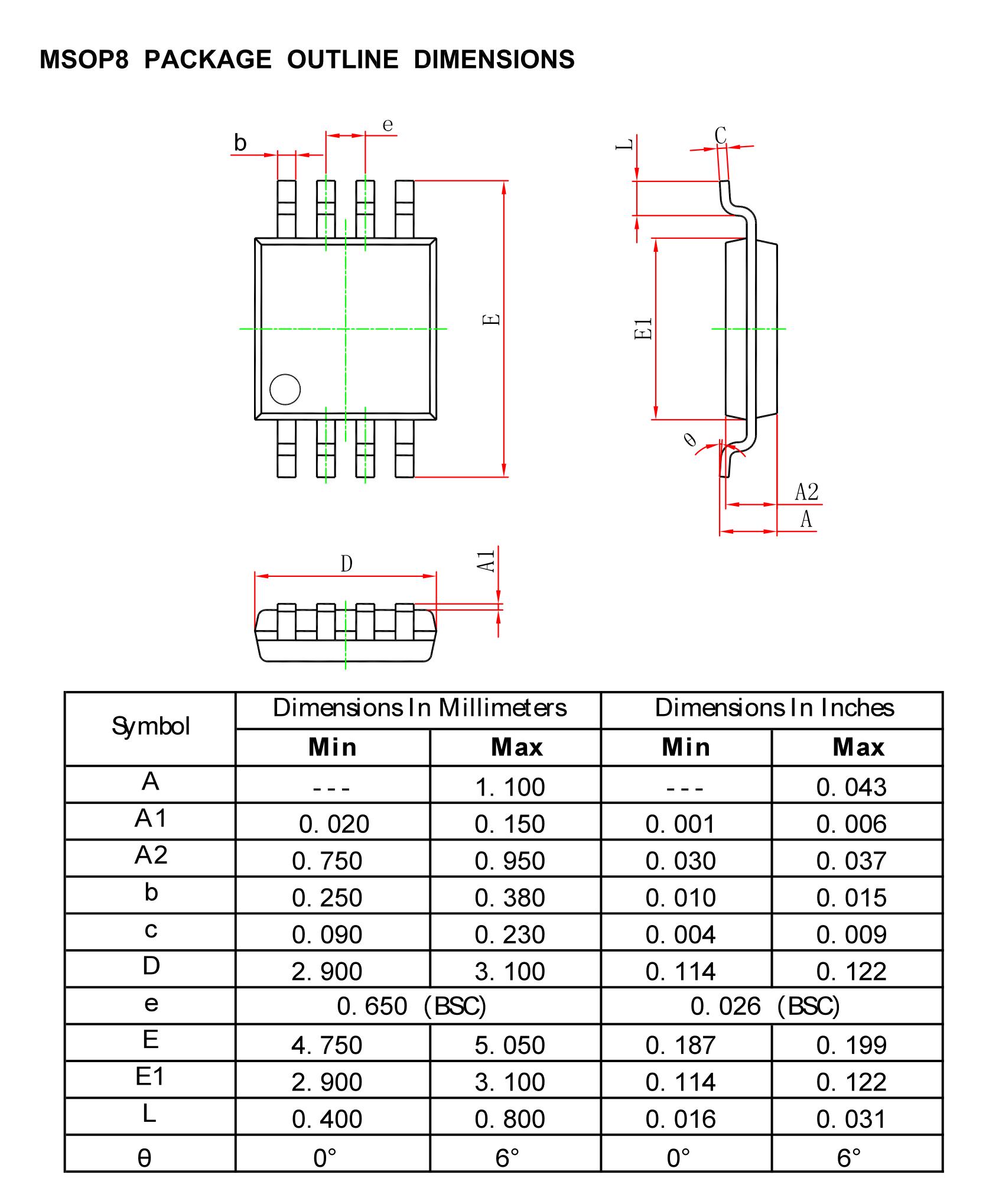 Archiwave ARW22347MR13 for sale