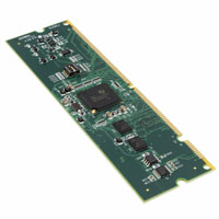 TI TMDSCNCD28346-168 for sale