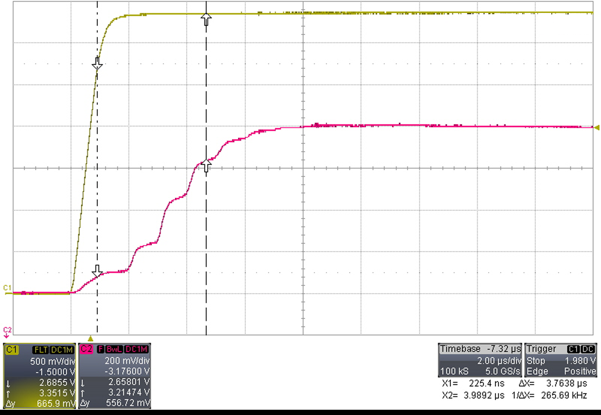 ALLEGRO A1363LLUTR-2-T for sale