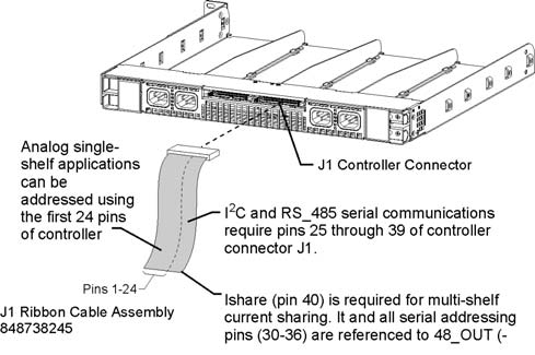 ABB CC848776105 for sale
