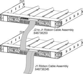 ABB CC848776105 for sale