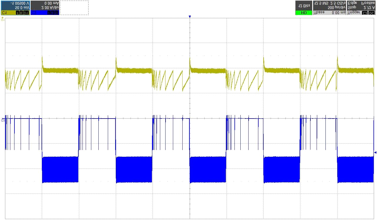 AOS AOZ2231CQI-23 for sale
