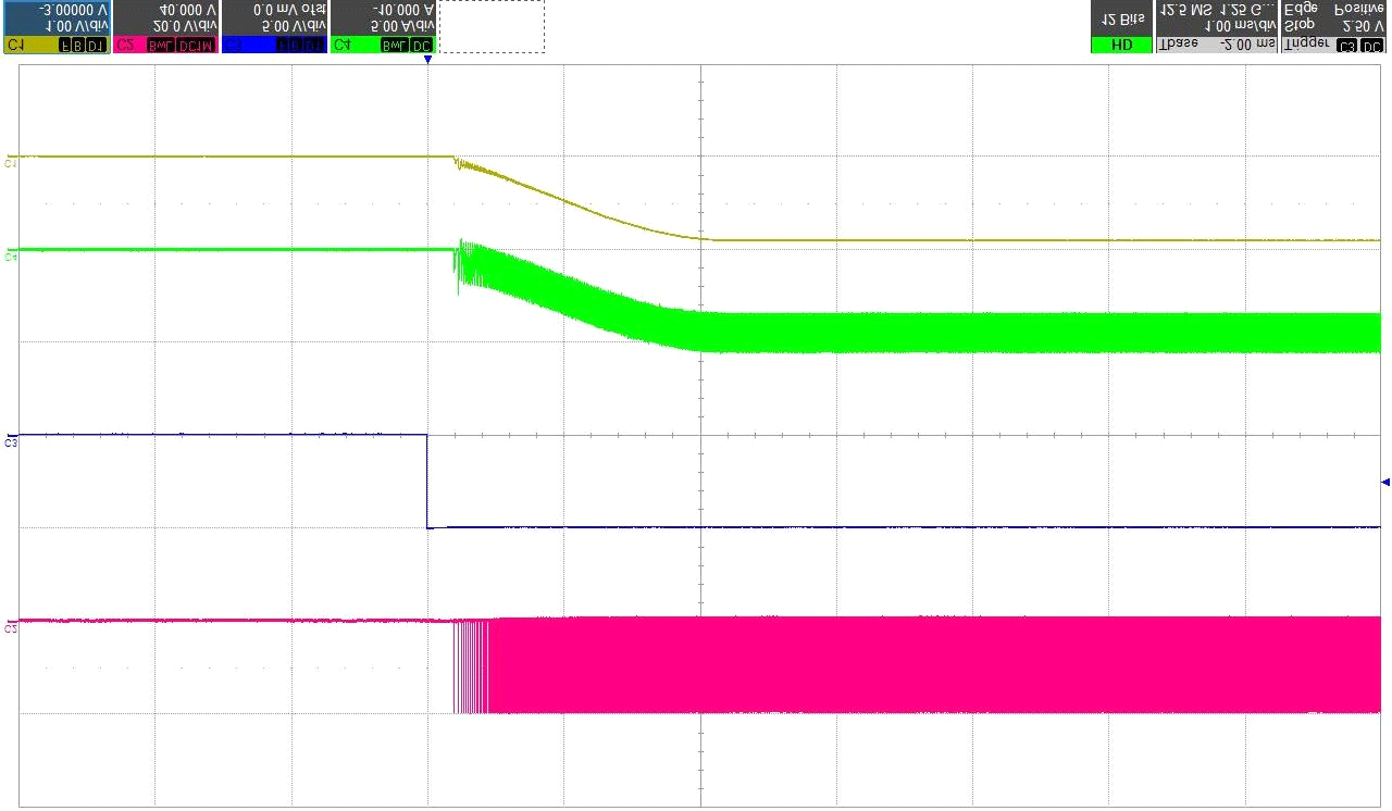 AOS AOZ2231CQI-23 for sale