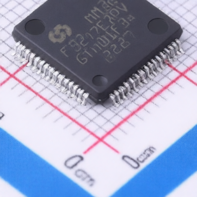 MindMotion Microelectronics MM32F5277E7PV for sale