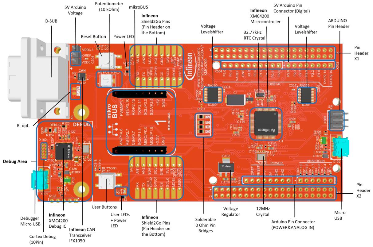 Infineon KITXMCPLT2GOXMC4200TOBO1 for sale