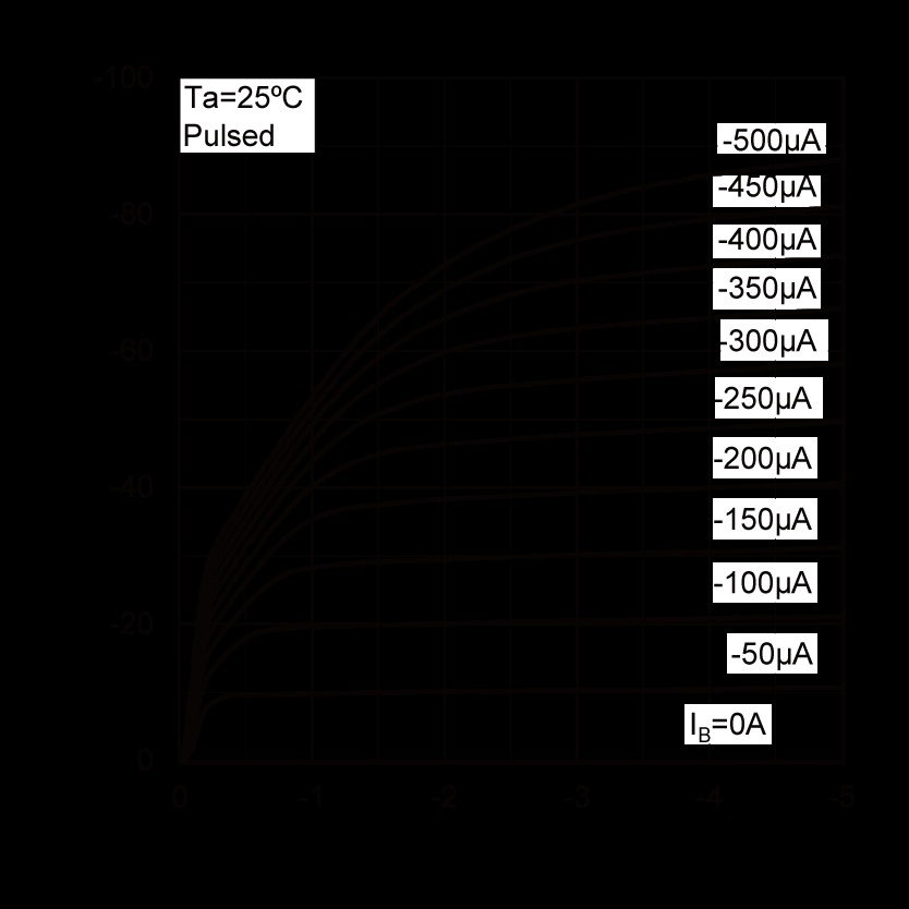 ROHM BC857BT116 for sale