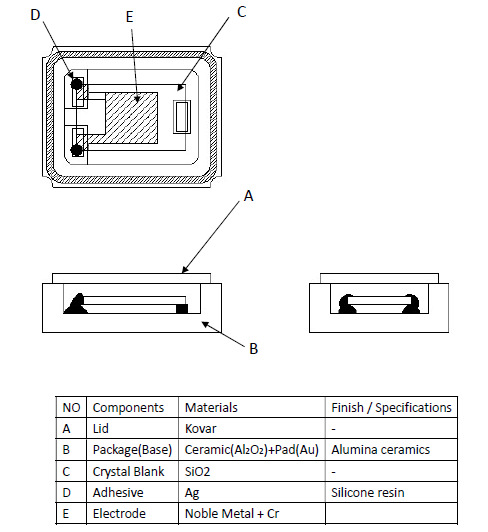 TST TZ3226A for sale