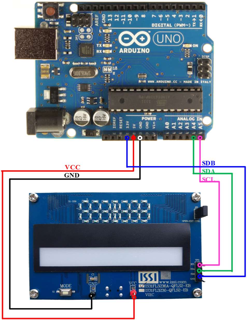 ISSI IS31FL3236A-QFLS2-EB for sale