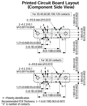 3M P50L-100P-A-DA for sale