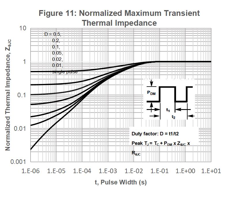 XNRUSEMI XRS80N04HF for sale