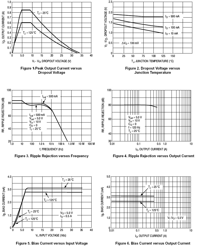 KTP 78M09-AW(KTP) for sale