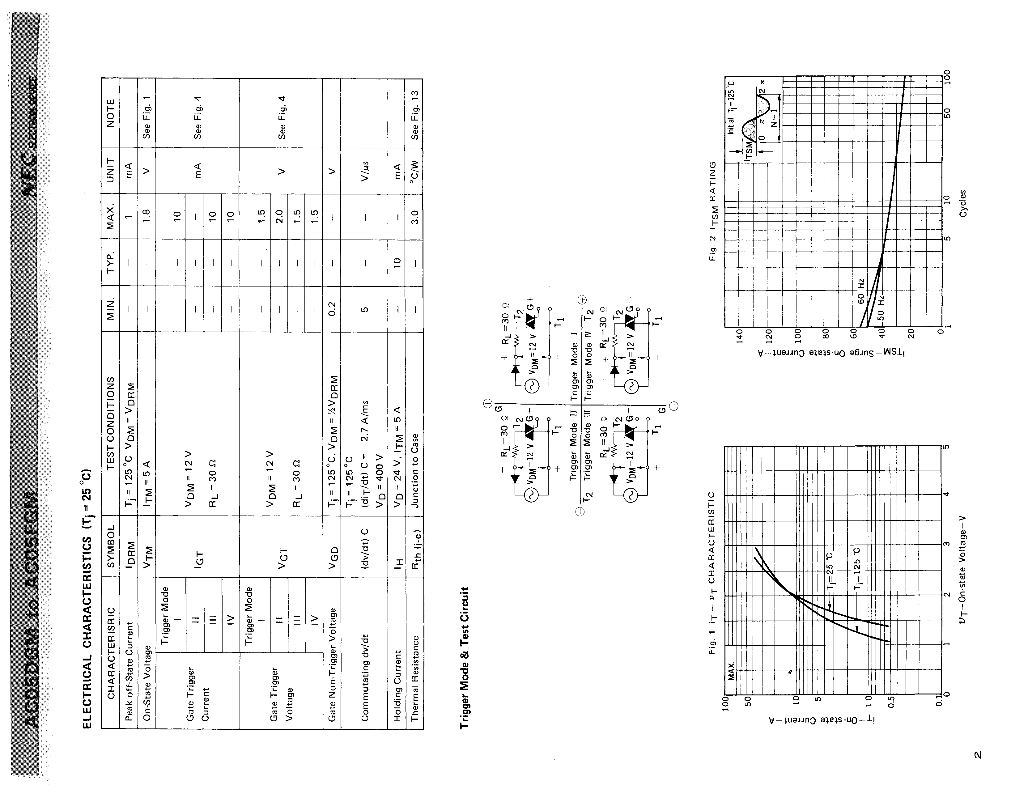 RENESAS AC05FGM(YB)-AZ for sale