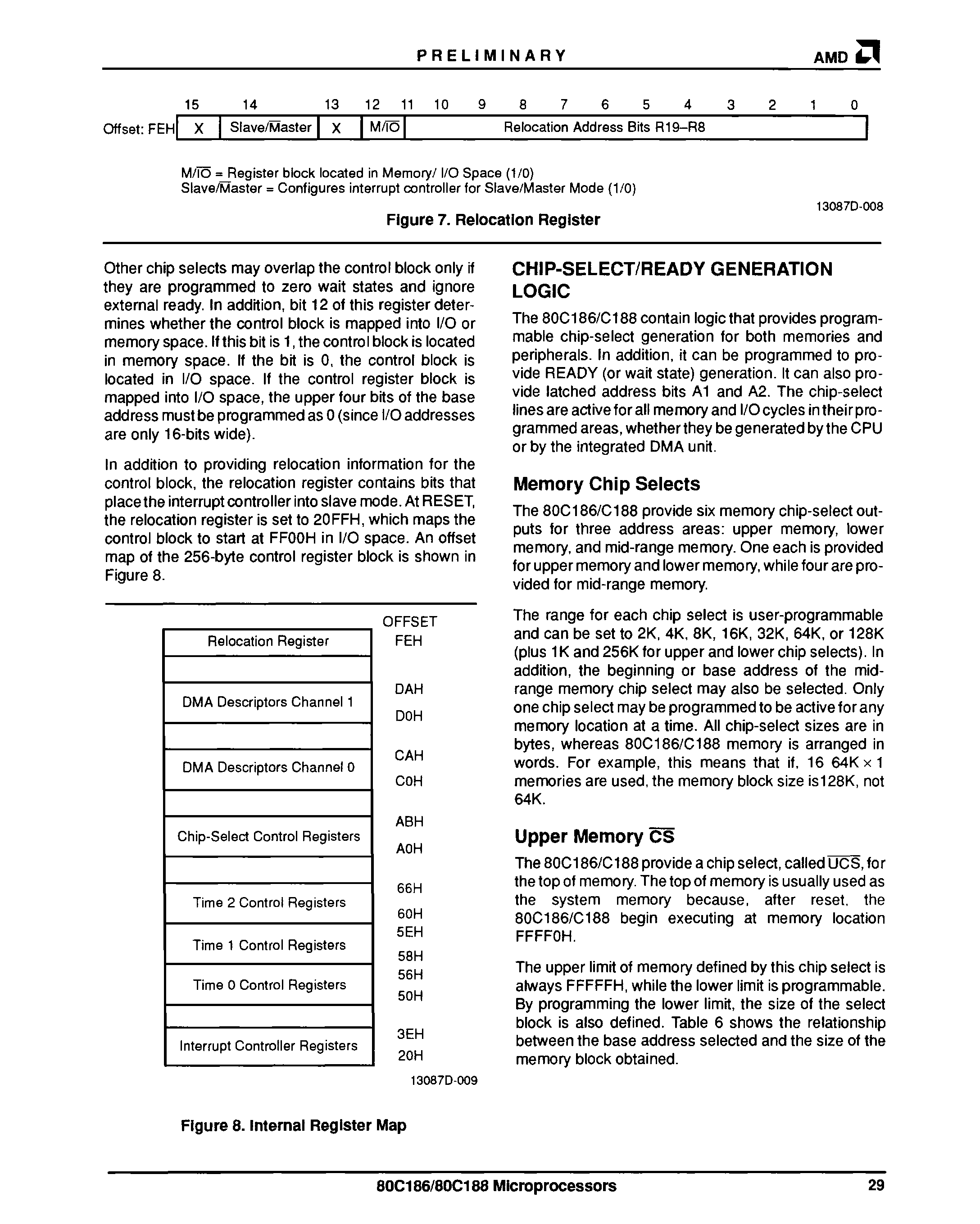 Rochester Electronics N80C188-25 for sale