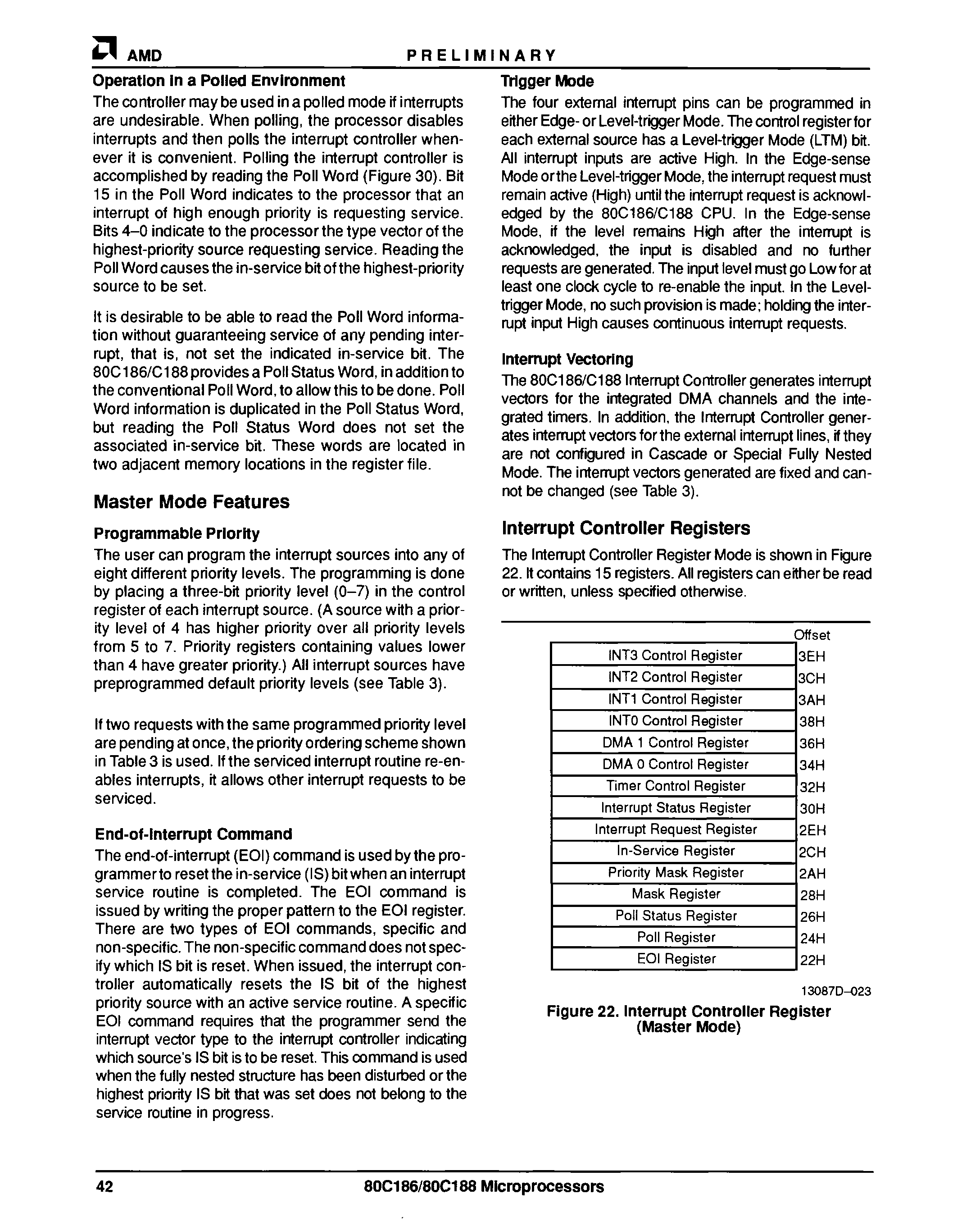 Rochester Electronics N80C188-25 for sale
