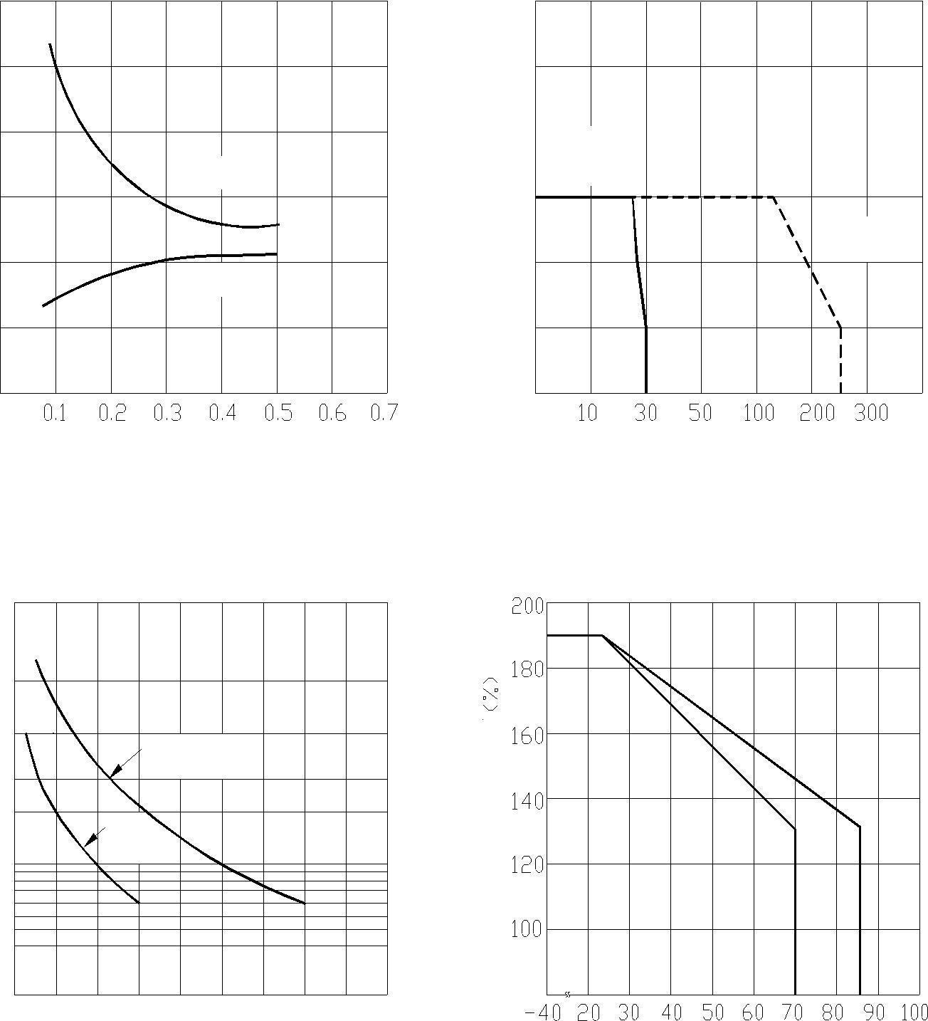 TLrelay TL-4100-C-12V for sale