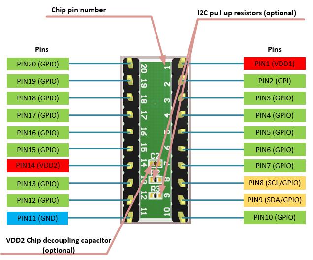 RENESAS SLG46538M-DIP for sale