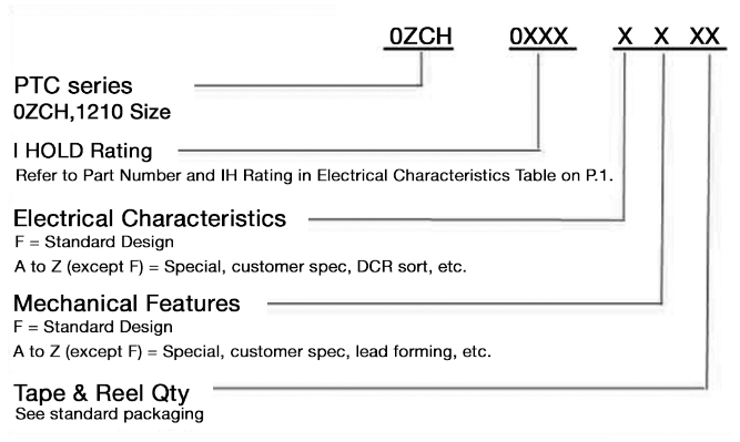 Bel Fuse 0ZCH0075FF2G for sale